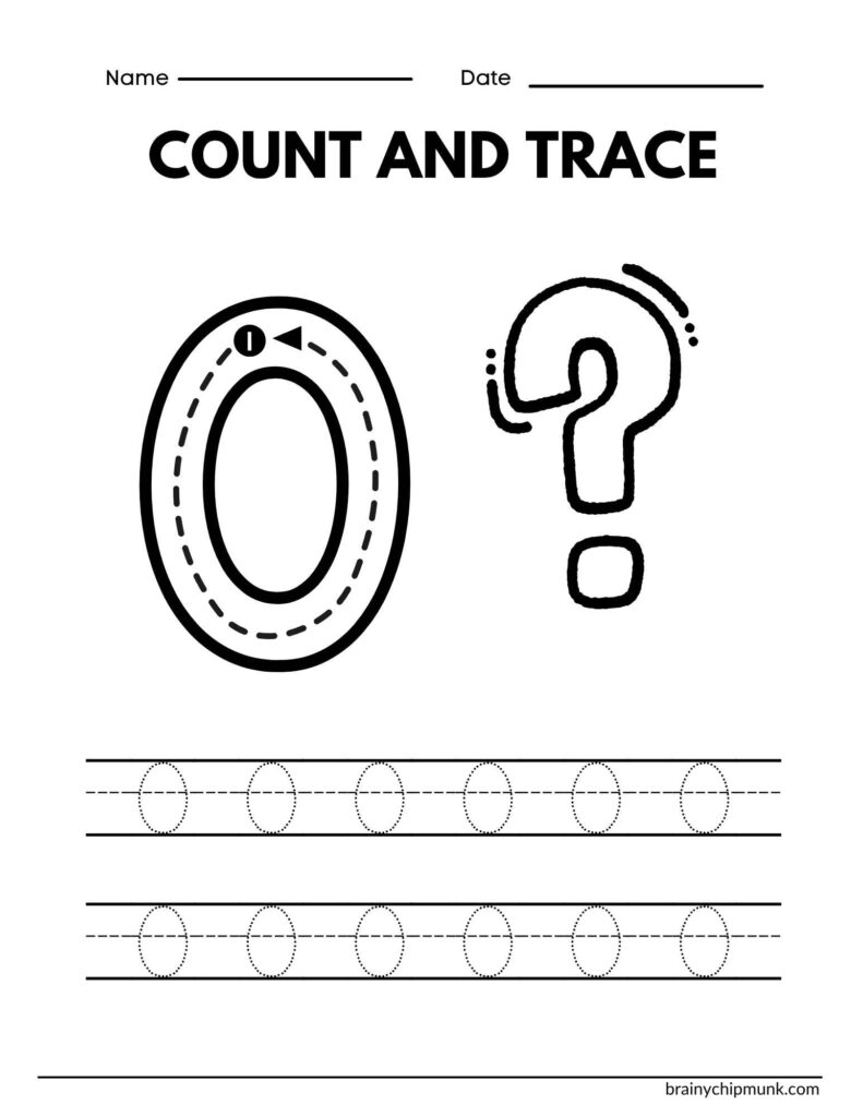 "Free Printable worksheet featuring the number zero with tracing lines and a question mark. Includes practice lines for tracing zeros. Header reads 'Count and Trace.