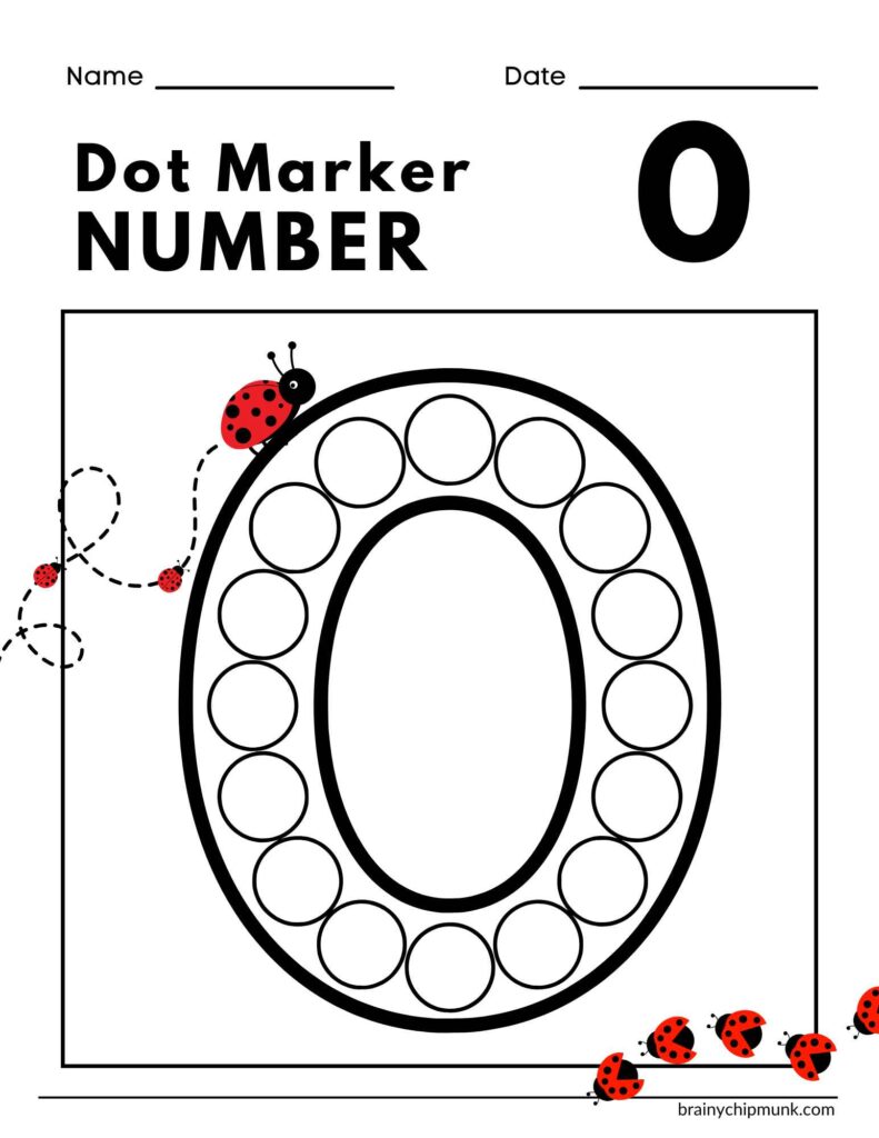 Worksheet with a large outlined number zero for dot markers, adorned with ladybugs and dotted lines. Spaces for name and date are at the top.