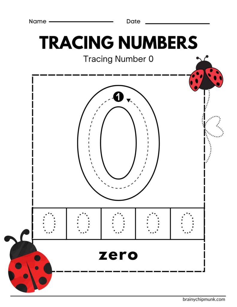 Tracing worksheet for number 0 with large outlined zero, arrow, dotted practice zeros, and two playful ladybugs on a white background.